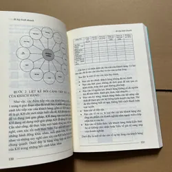 Bí kíp kinh doanh - HỒ TRỌNG LAI 693881