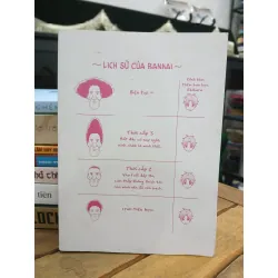 Tashiro, cậu đúng thật là! (Tập 1) — Yamada 577660