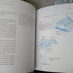 FENG SHUI IN CHINESE ARCHITECTURE (PHONG THỦY TRONG KIẾN TRÚC TRUNG QUỐC) - DR EVELYN LIP 752702