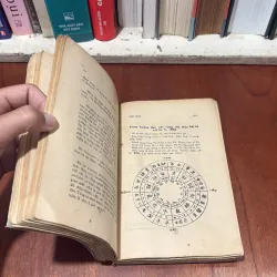 II Sách Xưa: Chữ Thời - Kim Định - NXB Văn Hiến - 1967 746662