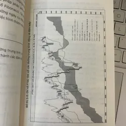 HỆ THỐNG GIAO DỊCH ICHIMOKU CHARTS - THÁI PHẠM & NGUYỄN XUÂN HIẾU (NGƯỜI DỊCH) 787245
