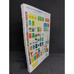 Mozilge Toeic Actual tests part 5,6 mới 90% 2014 HCM2107 912015