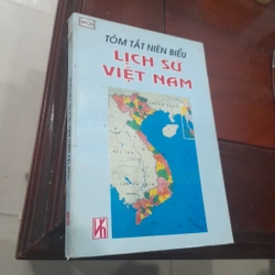 Tóm tắc niên biểu LỊCH SỬ VIỆT NAM