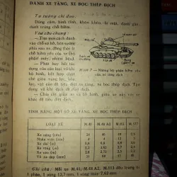 Sổ tay chiến sĩ  969748