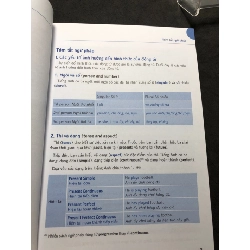 Hiểu thấu đáo về động từ tiếng anh 2019 mới 90% bẩn nhẹ Pons HPB0709 HỌC NGOẠI NGỮ 916920