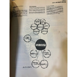 Time saver standards for building types - Joseph De Chiara & John Callender 998572