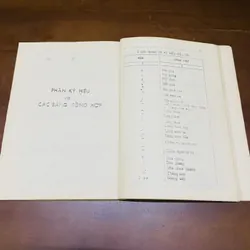Thuật ngữ và ký hiệu âm nhạc thường dùng - Đào Trọng Từ 605207