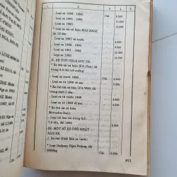 Các văn bản pháp luật về tài chính 1996 1025738