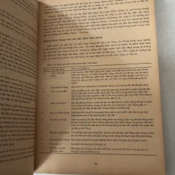 Quản trị bán hàng - James M. Comer 727666