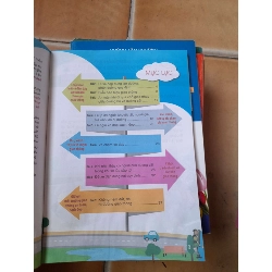 Văn Hoá Giao Thông 4 2019 (Giáo khoa) VAVO1304-AK3ST1 1011895