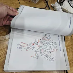 Tôi tài giỏi, bạn cũng thế ! (mất bìa, đủ nội dung)
 722426