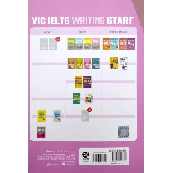 VIC IELTS Writing Start - Jae Han Kim, Siwonschool Language Lab 294086