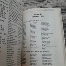 Từ điển Chủ điểm Hán Việt hiện đại. TG Xiandai Hanyue... Trương Văn Giới... 735063