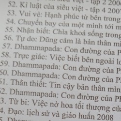 Từ dục tới siêu tâm thức  73951