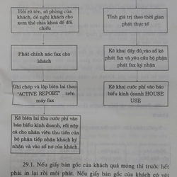 QUẢN LÝ KHÁCH SẠN HIỆN ĐẠI  545174