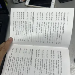 Nhà Lãnh Đạo 360 Độ (The 360° Leader - John C. Maxwell) - Bản Quyền 976659