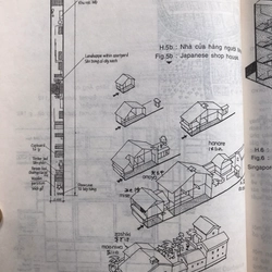 BẢO TỒN DI SẢN KIẾN TRÚC HÀ NỘI 455723