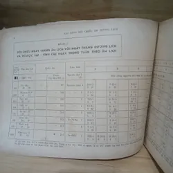 Bảng Đối Chiếu Âm Dương Lịch 2000 Năm Và Niên Biểu Lịch Sử (Xb 1976) 734079