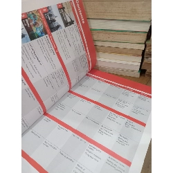 Keynote: Intermediate, Student's Book - Tedtalks 790220