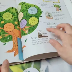 [Tặng nẹp góc] Truyện thiếu nhi Hàn Quốc: Danh nhân 65 -  지인지기 인물 이야기: 왕가리 마타이 732013