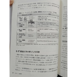 Sách tiếng Nhật 285