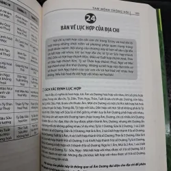 Tam mệnh thông hội 1002691