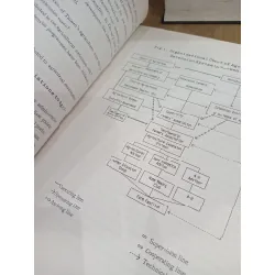 Building A Farmers' Organization's System In A Developing Country: The Taiwan Experience 593091