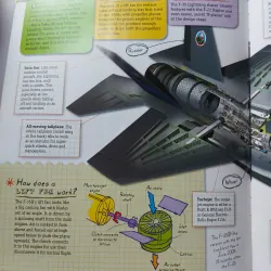 Sách How It Works - AIRCRAFT - Máy Bay, Máy Bay Giấy, Máy Bay Chi Tiết Màu Sắc Vật Liệu 711966