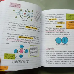 Big Fat NoteBook (Sách nhập) - 4 quyển 758722