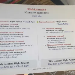 Niệm Hơi Thở 750866