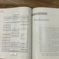 New Products Management (8th Edition) -  C. Merle Crawford &  C. Anthony Di Benedetto 749000