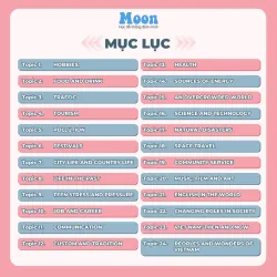 Sổ tay Từ vựng Tiếng Anh THCS 795815