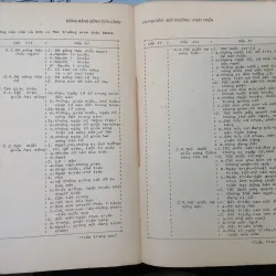 ĐỒNG BẰNG SÔNG CỬU LONG TÀI NGUYÊN - MÔI TRƯỜNG - PHÁT TRIỂN 687814
