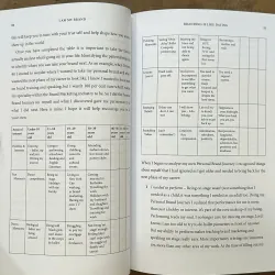 I Am My Brand: How to Build Your Brand Without Apology - Kubi Springer 734897