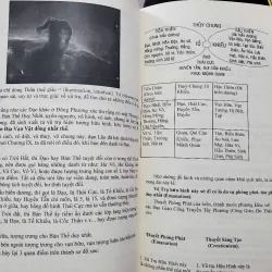 Sách thôi bối đồ  1023549