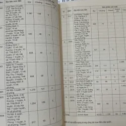 QUỐC HỌC VUN BỒI - NGUYỄN TUẤN CƯỜNG 707155