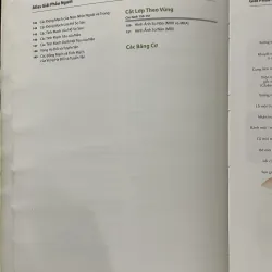 ATLAS GIẢI PHẪU NGƯỜI - FRANK H. NETTER, MD - sách dày, in màu  961602