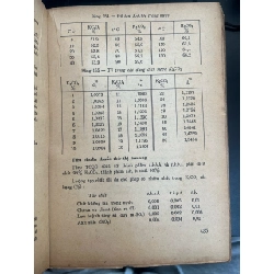 Hoá chất tinh khiết - IU.V. Kariakin, I.I. Angelov 568386