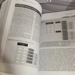 Sách Phương pháp nghiên cứu kinh doanh tiếng anh bản đẹp 753988