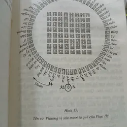 HỌC THUYẾT ÂM DƯƠNG VÀ PHƯƠNG DƯỢC CỔ TRUYỀN - HOÀNG TUẤN  736415