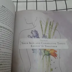 Sách màu t.Anh- CÂN BẰNG CƠ THỂ BẰNG THẢO MỘC- BODY BALANCE HERBAL GUIDE. Tg. M. Grove 706840