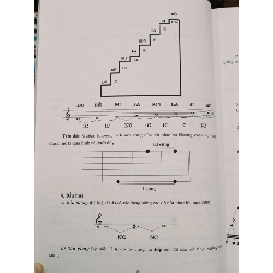 36 ngày biết đệm Guitar - Song Minh 753571