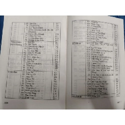 Tinh hoa Trung Quốc - Thành Đăng Khánh - Xb 1998 - 451 trang LỊCH SỬ - CHÍNH TRỊ - TRIẾT HỌC ANTQ2809 920015