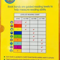 Start Reading (52 books) 563308