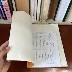 II Sách Khoa Học: Đi Tìm Nền Tảng Khoa Học Tự Nhiên - Nguyễn Thành Hưng - 2001 569559