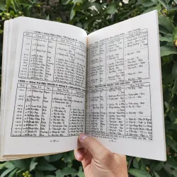 Bát Trạch Minh Cảnh ( Bảng làm lại) - Kim Oanh Ký 759352