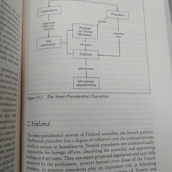COMPARATIVE GOVERNMENT AND POLITICS 498927