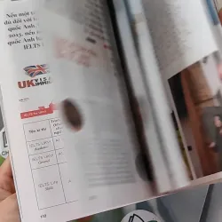 Vút bay đến bầu trời xanh nước Anh - Hoa Học Trò 1018817