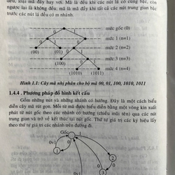 LÝ THUYẾT MÃ 498235