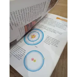 Handy homework helper Science 599302